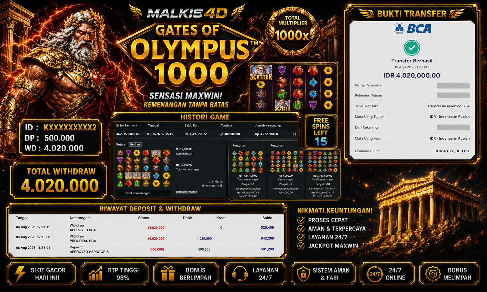 jackpot-slot-gate-of-olympus-super-scatter-rp30000000--lunas-02-11-33-2025-08-21